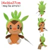 Chespin